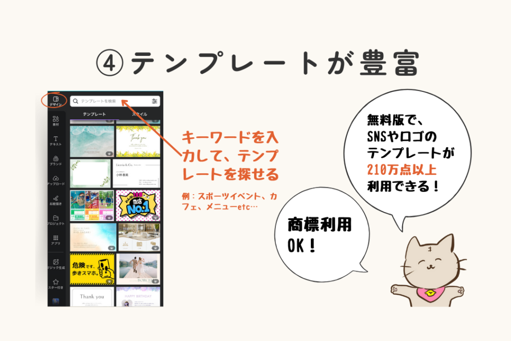 CANVAはテンプレートが豊富なので初心者でもプロ同様の仕事ができます