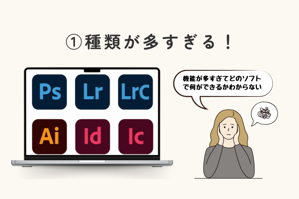 Adobeはアプリの種類が多すぎて初心者は混乱する