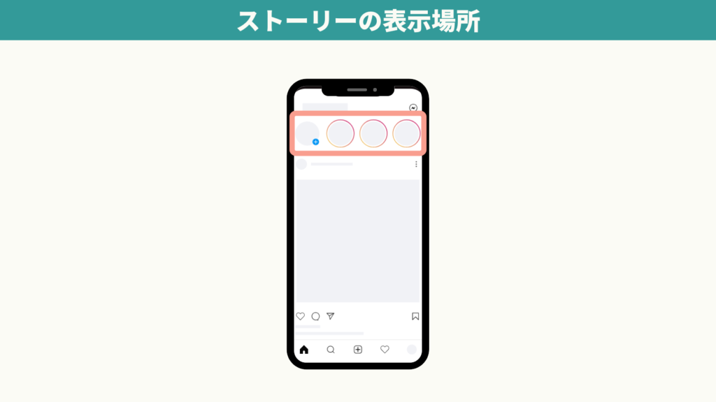 ストーリーズとは？